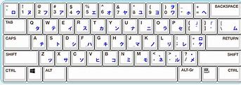 Image result for Microsoft Surface Japanese Keyboard