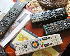 Image result for Old Panasonic TV Guide Remote