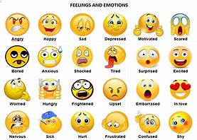 Image result for emotioncons