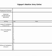 Image result for Chapter Outline Template