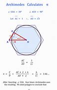 Image result for Archimedes Area of a Circle