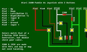 Image result for Atari 2600 Controller Pinout