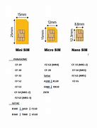 Image result for Sim Card Sizes Puk