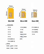 Image result for Different Sim Card Sizes