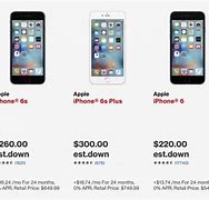 Image result for iPhone Deals Bad Credit