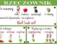 Image result for co_to_znaczy_zajęcia_edukacyjne