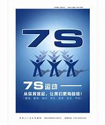Image result for 6s 7s