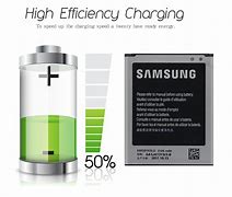 Image result for Samsung Phone Battery