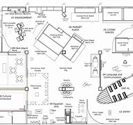 Image result for Museum Layout Simple