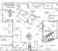 Image result for Museum Layout Design