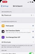 Image result for Images of iPhone Features