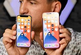 Image result for iPhone 12 Mini Tamanho Real