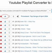 Image result for YouTube Converter MP3 Playlist