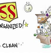 Image result for What Is 5S Cartoon