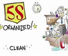 Image result for Lean 5S Funny