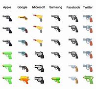Image result for Gun. Emoji History