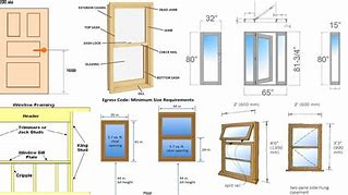 Image result for Glass Block Window Size Charts