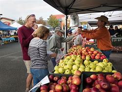 Image result for Buying Apples