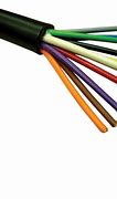 Image result for Flexible Wire Pull Cable
