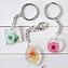 Image result for Keychain Creative Shoot