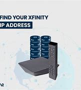 Image result for Xfinity Xi5 HD IP