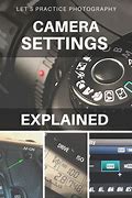 Image result for Camera Settings for Theater Photography