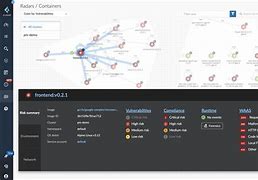 Image result for Tanzu Cloud Foundry