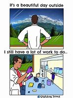 Image result for Medical Lab Memes