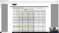Image result for Clearance Drill Chart