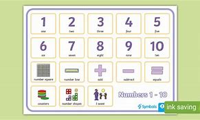 Image result for Twinkl Number Names and Numbers