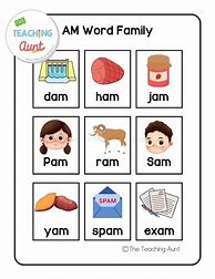 Image result for AM Word Family Poster
