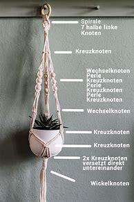 Image result for Blumenampel Selber Machen Anleitung