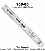 Image result for mm Printable Millimeter Ruler Actual Size