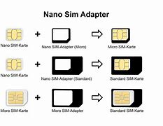 Image result for Micro Sim Card Adapter for iPhone GS