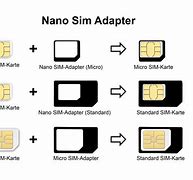 Image result for iPhone 4S Nano Sim