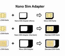 Image result for Nano Sim iPhone 7