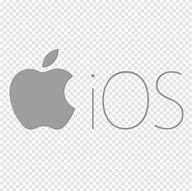 Image result for Apple iPhone iOS 11