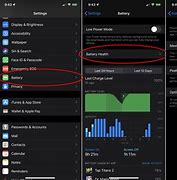 Image result for iOS Battery Level Chart