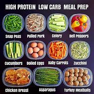 Image result for Diet Meal Plan Templates