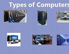 Image result for Main Types of Computers