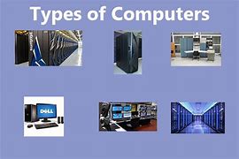 Image result for Types of Computer