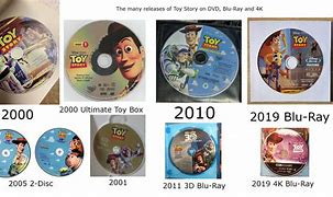 Image result for Toy Story 3 Rio DVD