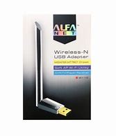 Image result for Alfa NetUSB Wi-Fi Adapter