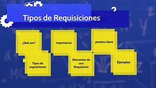 Image result for Requisicion