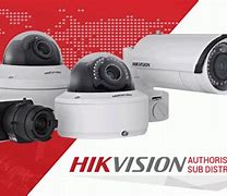 Image result for IP Utility Hikvision