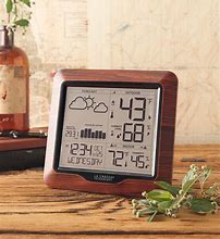 Image result for Electronic Weather Stations