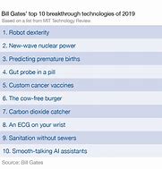 Image result for New Useful Technologies 2019