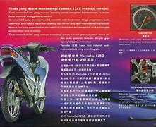 Image result for Yamaha 125 Scrambler