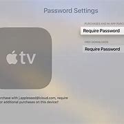 Image result for How to Locate iTunes Password