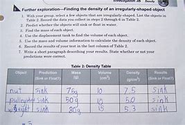 Image result for Density Lab Table